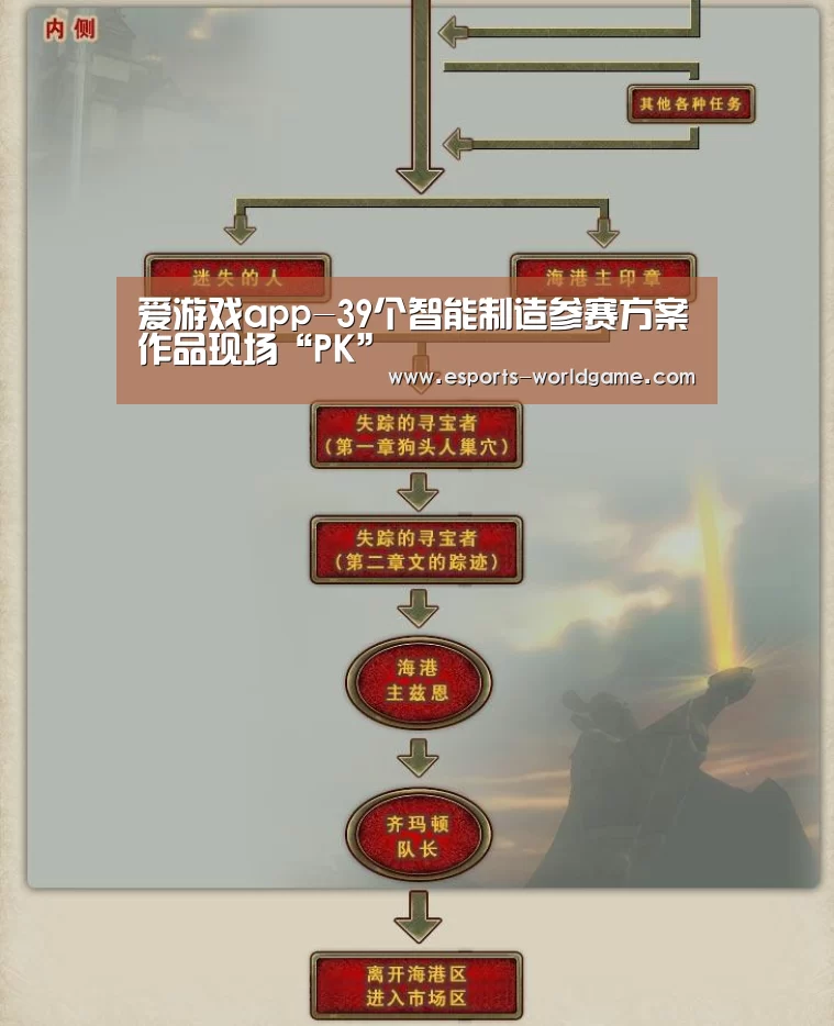 爱游戏官方