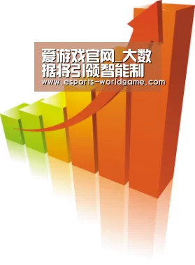 爱游戏官网_大数据将引领智能制造个性化 创造未来科技的无限可能